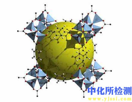 mofs