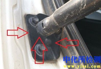 固定點測試