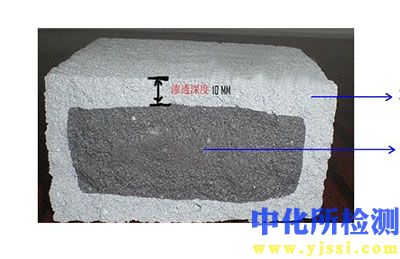 硅烷浸漬試驗