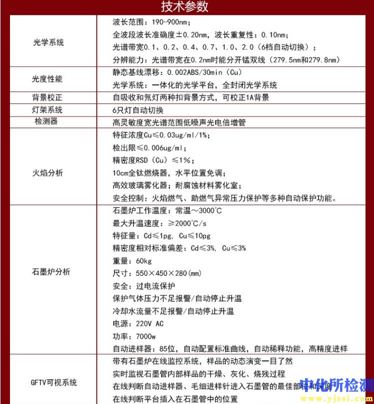 火焰石墨爐原子吸收分光光度計光譜儀