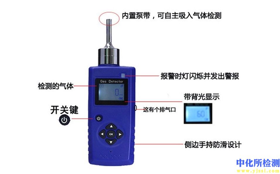 便攜式二氧化硫檢測儀,煙囪尾氣二氧化硫含量分析