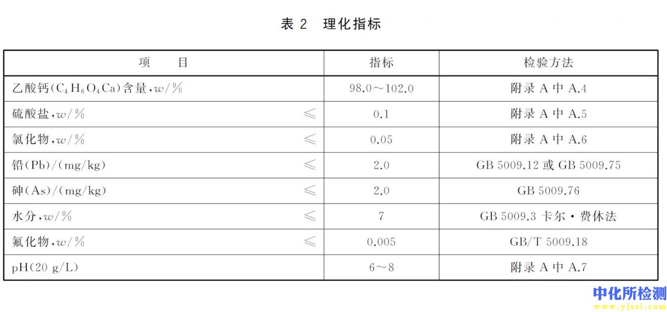 理化指標檢測